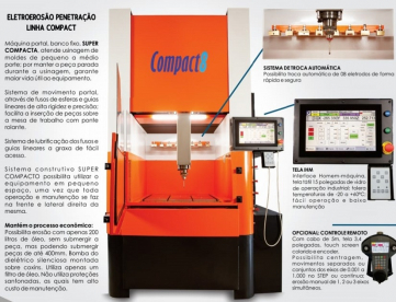 Foto: ELETROEROSÃO PENETRAÇÃO - MARCA NACIONAL - MODELO COMPACT8 - NOVA