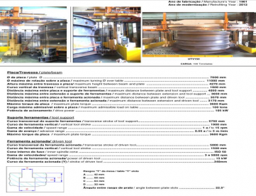 Foto: TORNO VERTICAL CNC - 7000MM PLACA - PASSAGEM 11000MM - ALTURA 3570MM