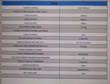 Foto: CENTRO DE USINAGEM VERTICAL DYNA - 1500MM X 800MM X 700MM - ANO 2006