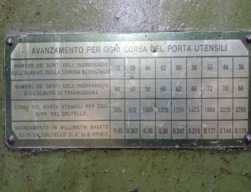 Foto: FRESADORA DE ENGRENAGENS MARCA DALDI & MATTEUCCI - MODELO FELLOWS - MÓDULO 4 