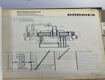 Foto: TORNO VERTICAL CNC - DORRIES - 1600MM PLACA - 1800MM PASSAGEM - 1150MM ALTURA - COMANDO SIEMENS