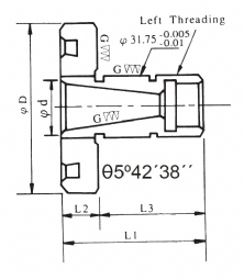 Foto: FLANGE PORTA REBOLO FKT-250